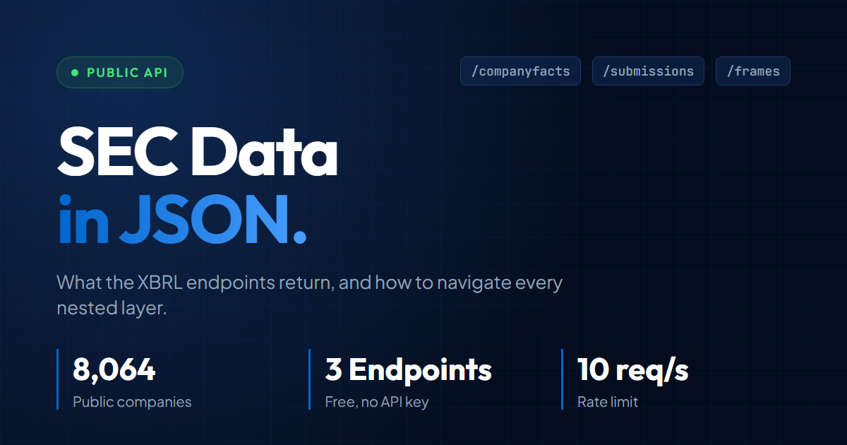 SEC Data in JSON Format: Working with Structured Filings